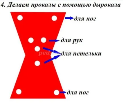 Використання інтерактивної дошки в початкових класах (Використання інтерактивної дошки) Використання інтерактивної дошки в початкових класах