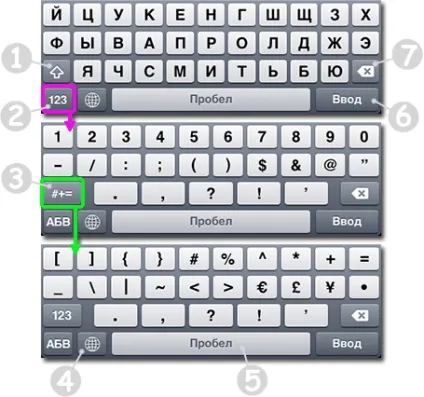 Iphone qwerty - огляд віртуальної клавіатури (букви в айфон) Iphone qwerty - огляд віртуальної клавіатури