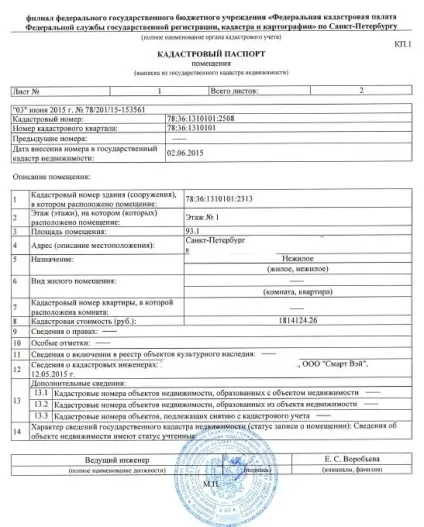 Інвентаризація та облік багатоквартирних будинків (облік) Інвентаризація та облік багатоквартирних будинків