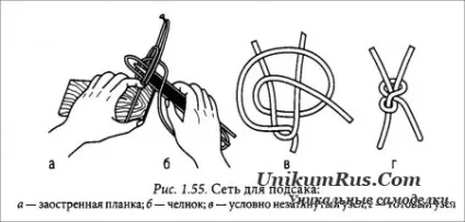 Виготовлення саморобного підсаки для рибалки (підсаки) Виготовлення саморобного підсаки для рибалки