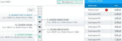 Як дістатися до аеропорту гданськ (gdn) (аеропорт) Як дістатися до аеропорту гданськ (gdn)