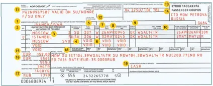 Як Новомосковскть авіаквиток, норми провозу багажу, клас бронювання Авіабілети (бронювання) Як Новомосковскть авіаквиток, норми провозу багажу, клас бронювання Авіабілети