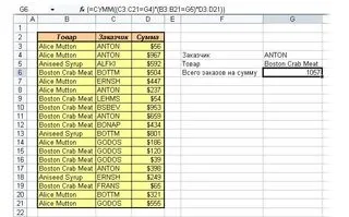 Володар таблиць 10 маловідомих фішок для бізнесу в excel (Boston Crab Meat) Володар таблиць 10 маловідомих фішок для бізнесу в excel