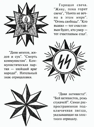 Злодійські татуювання (фото) злодійські татуювання