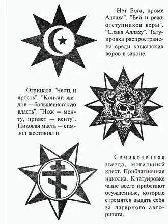 Злодійські татуювання (ескізи татуювань) злодійські татуювання
