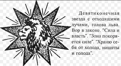Злодійські татуювання (значення наколок) злодійські татуювання