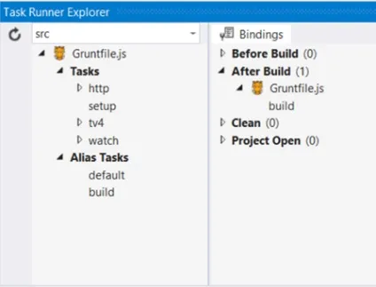 Visual studio 2015 - - - - - новини українського msdn