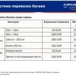 Як грати в карти в п'яницю п'яниця (карткова гра) (п'яниця) Як грати в карти в п'яницю п'яниця (карткова гра)