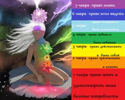 Як позбутися від самотності практичні поради з життя (як поліпшити своє життя.) Як позбутися від самотності практичні поради з життя