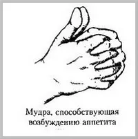 Як лікувати зниження або відсутність апетиту (зниження) Як лікувати зниження або відсутність апетиту