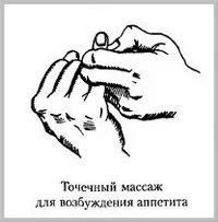 Як лікувати зниження або відсутність апетиту (лікувати) Як лікувати зниження або відсутність апетиту