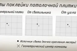 Як клеїти стельову плитку правильно і красиво (правильно) Як клеїти стельову плитку правильно і красиво