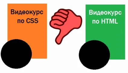 Як вивчити css і html (як вивчити css і html) Як вивчити css і html