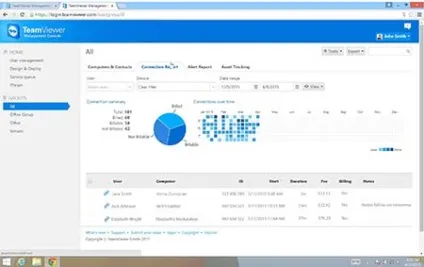 Як змінити id teamviewer, як зняти обмеження за часом в teamviewer (зняти) Як змінити id teamviewer, як зняти обмеження за часом в teamviewer