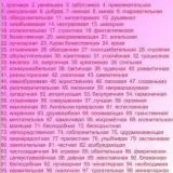 Як написати лист дівчині яка подобається і яку любиш щоб вона повернулася зразок, про