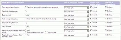 Як налаштовувати ibm lotus notes v8 для користувачів microsoft outlook - програмні продукти