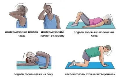 Як накачати шию в домашніх умовах (домашніх) Як накачати шию в домашніх умовах