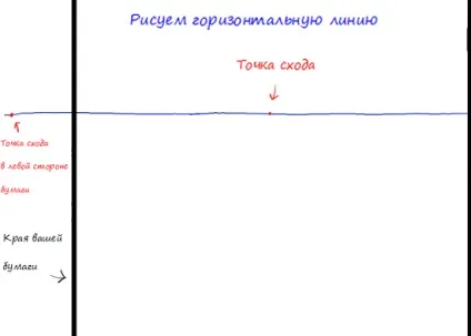 Як намалювати кімнату з меблями олівцем поетапно, ls (меблі) Як намалювати кімнату з меблями олівцем поетапно, ls