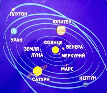 Як намалювати галактику олівцем поетапно (галактику) Як намалювати галактику олівцем поетапно