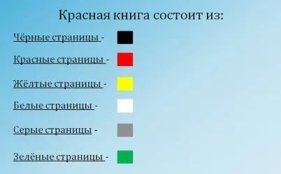 Якого кольору сторінки Червоної книги (червоною) Якого кольору сторінки Червоної книги