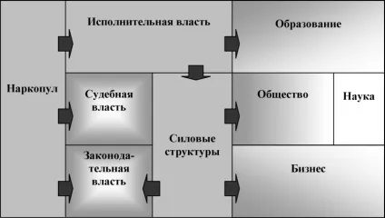 Як потрібно поводитися в протягом дня після причастя (себе) Як потрібно поводитися в протягом дня після причастя