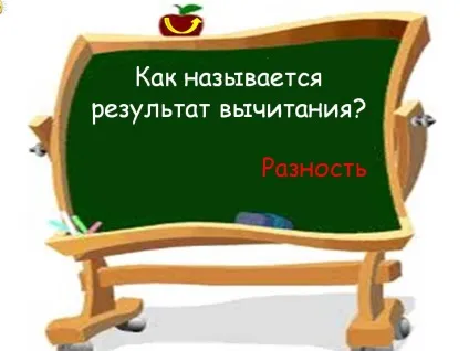 Як називається результат віднімання - презентація 73157-11 (своя) Як називається результат віднімання - презентація 73157-11
