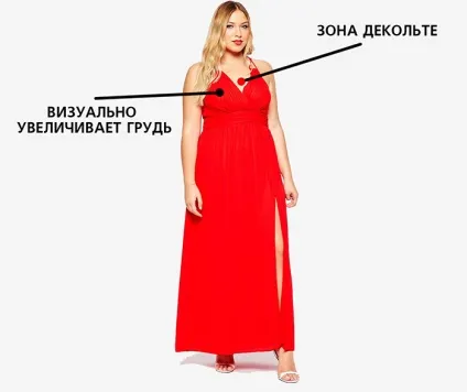 Як одягатися повним жінкам і дівчатам з фігурою пісочний годинник і груша - фото і відео (жінкам) Як одягатися повним жінкам і дівчатам з фігурою пісочний годинник і груша - фото і відео