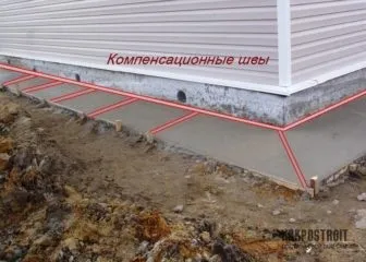 Як здійснити пристрій вимощення з бетону і особливості процесу (пристрій вимощення бетону) Як здійснити пристрій вимощення з бетону і особливості процесу