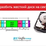 Як пофарбувати корпус ноутбука
