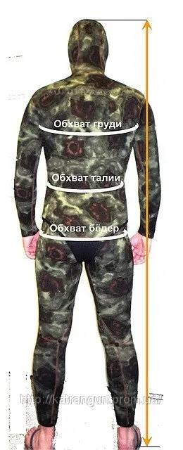 Як підібрати розмір гідрокостюма