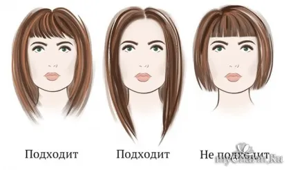 Як підкреслити чарівність квадратної форми обличчя група зачіски і догляд за волоссям (зачіски) Як підкреслити чарівність квадратної форми обличчя група зачіски і догляд за волоссям
