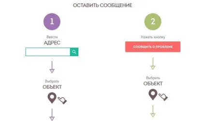Як подати скаргу через портал наше місто Київ () (інтернет) Як подати скаргу через портал наше місто Київ ()