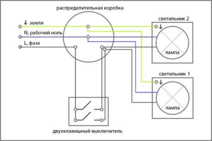Як підключити двоклавішний вимикач світла (підключити) Як підключити двоклавішний вимикач світла