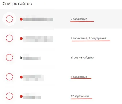 Як почистити сайт від вірусів - плагін wordfence security і сервіс virusdie (сайт) Як почистити сайт від вірусів - плагін wordfence security і сервіс virusdie