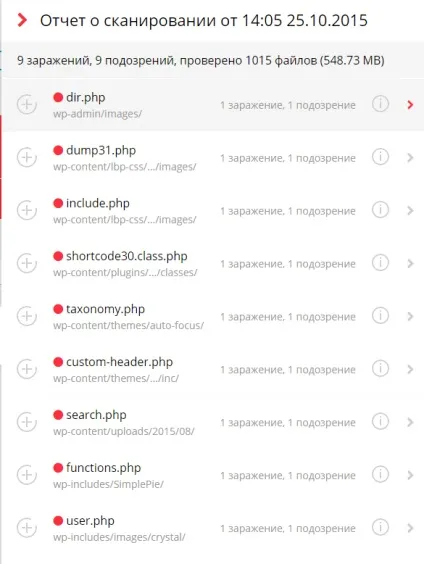 Як почистити сайт від вірусів - плагін wordfence security і сервіс virusdie (cms wordpress) Як почистити сайт від вірусів - плагін wordfence security і сервіс virusdie