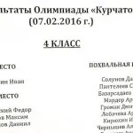 Як подивитися свою стрічку в однокласниках (стрічку) Як подивитися свою стрічку в однокласниках