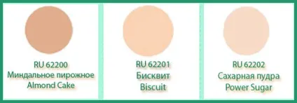 Як користуватися косметикою влітку (косметикою користуватися влітку) Як користуватися косметикою влітку