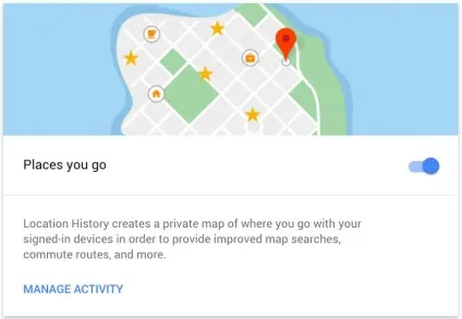 Як подивитися, що про вас знає google
