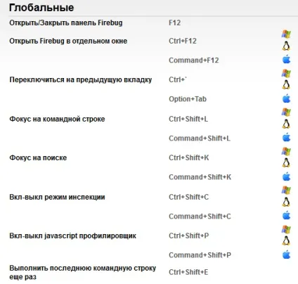 Як користуватися firebug керівництво і відео по плагіну firebug (firebug) Як користуватися firebug керівництво і відео по плагіну firebug