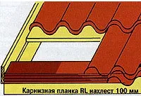 Як правильно стелити металочерепицю, настил металочерепиці (настил) Як правильно стелити металочерепицю, настил металочерепиці