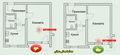 Як правильно робити фен-шуй активації - мистецтво фен-шуй - як поліпшити удачу (активації ци мень) Як правильно робити фен-шуй активації - мистецтво фен-шуй - як поліпшити удачу
