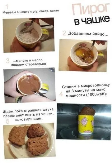 Як приготувати какао Несквік