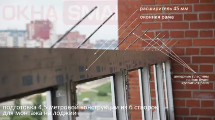 Як відбувається установка (заміна та монтаж) пластикових вікон в Харкові (монтаж вікон) Як відбувається установка (заміна та монтаж) пластикових вікон в Харкові