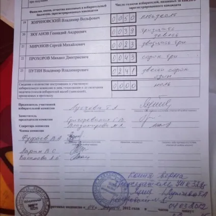 Як проголосує лікарня ?? так проголосує країна »