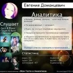 Як розвести ротокан для спринцювання ротокан для інгаляцій, полоскань і примочок, ось і я (спринцювання) Як розвести ротокан для спринцювання ротокан для інгаляцій, полоскань і примочок, ось і я