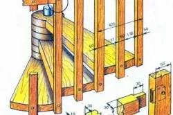 Як самому зробити сходи на мансарду з дерева (зробити сходи мансарда самому як) Як самому зробити сходи на мансарду з дерева