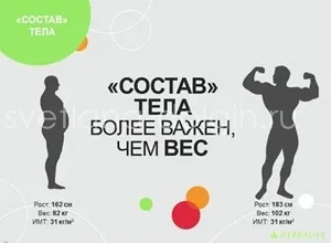 Як розрахувати індекс маси тіла, правильне схуднення, Гербал, herbal (правильне) Як розрахувати індекс маси тіла, правильне схуднення, Гербал, herbal