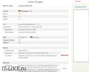 Як перевірити комп'ютер на анонімність в інтернеті, блог майстра пк (перевірити) Як перевірити комп'ютер на анонімність в інтернеті, блог майстра пк