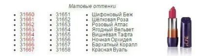 Як розібратися з пробниками Оріфлейм легко і без сліз (Оріфлейм) Як розібратися з пробниками Оріфлейм легко і без сліз