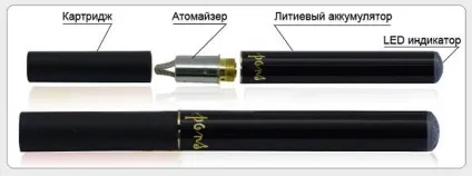 Як працює електронна сигарета